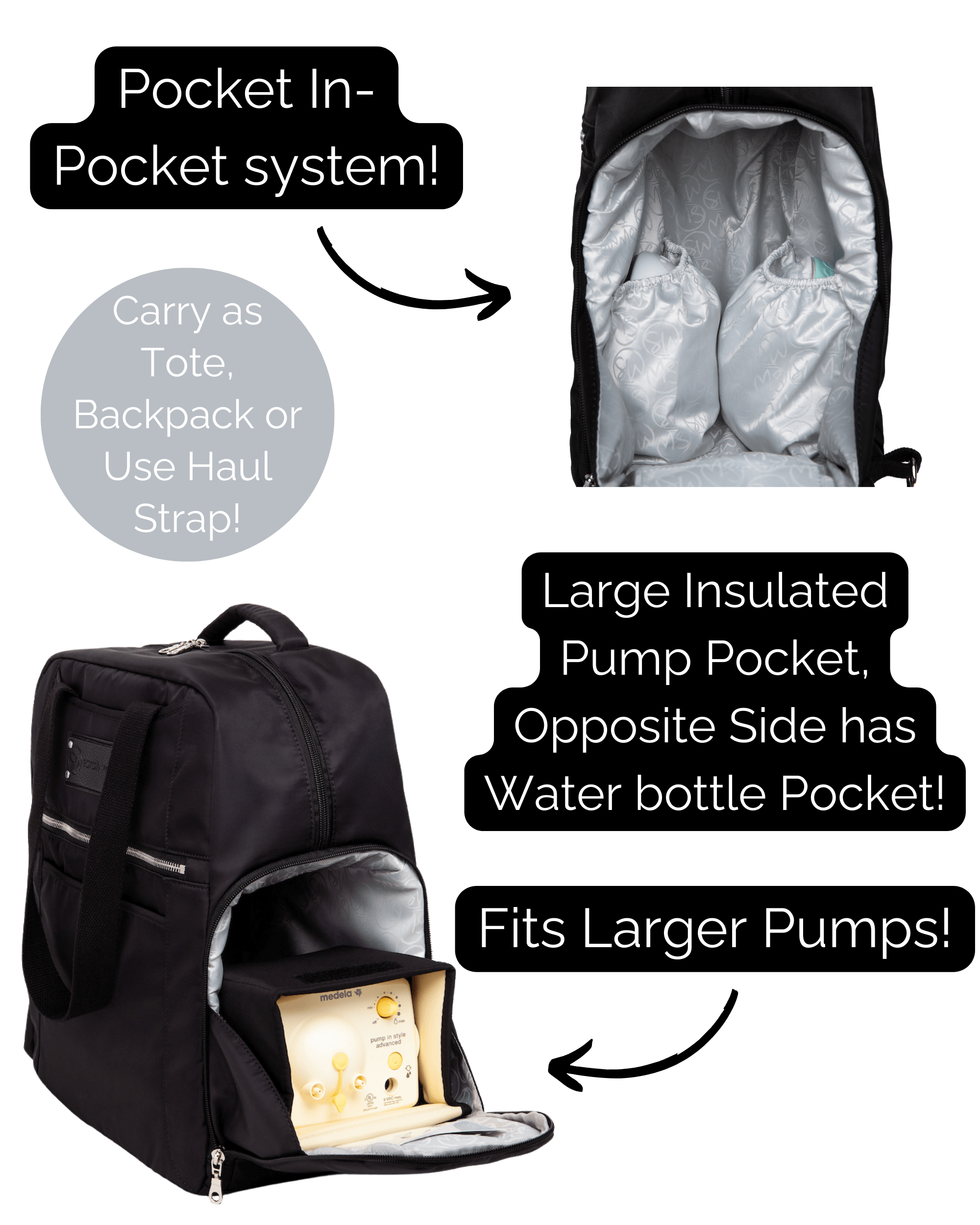 Kelly Breast Pump Backpack | Milk & Baby