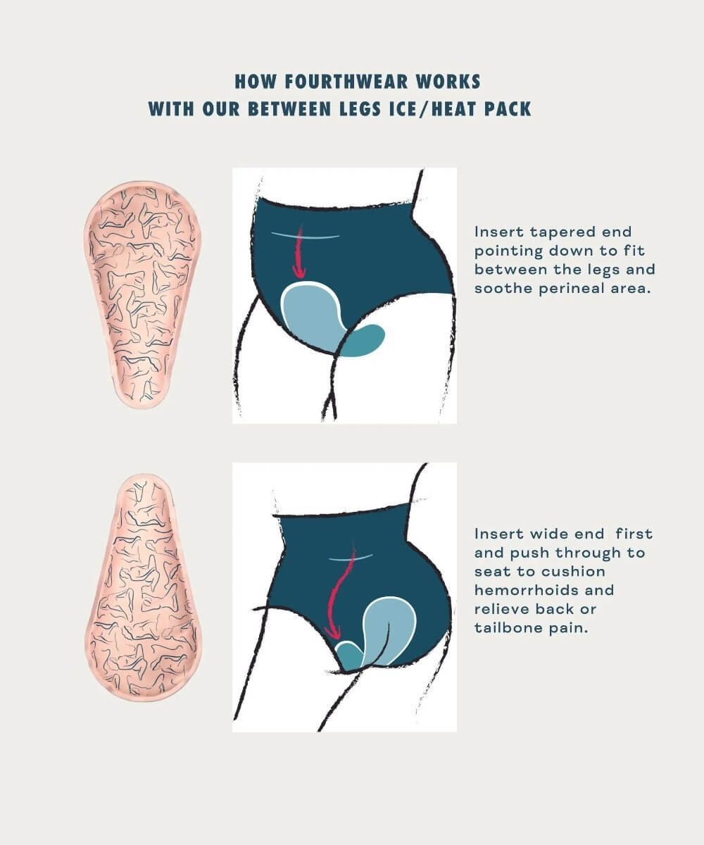 Between Legs Perineal Ice/Heat Pack | Milk & Baby