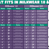 Milkwear Case for Wearable Pumps | Milk & Baby